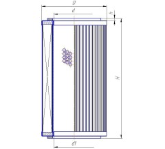 Фильтроэлемент Pall VC1812KT