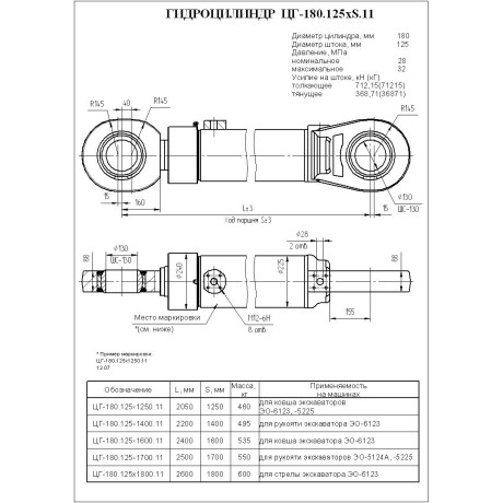Гидроцилиндр ЦГ 180.125x1400.11