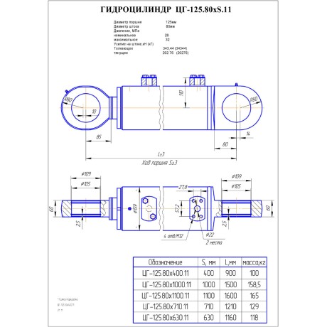 Гидроцилиндр ЦГ 125.80x1100.11