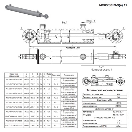 Гидроцилиндр МС 63/30х320-3.11 (605)