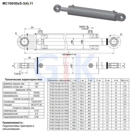 Гидроцилиндр МС 100/50х400-3.11 (690)