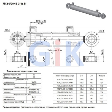 Гидроцилиндр МС 50/25х320-3.11 (525)