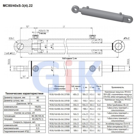 Гидроцилиндр МС 80/40х320-3.22 (1300)