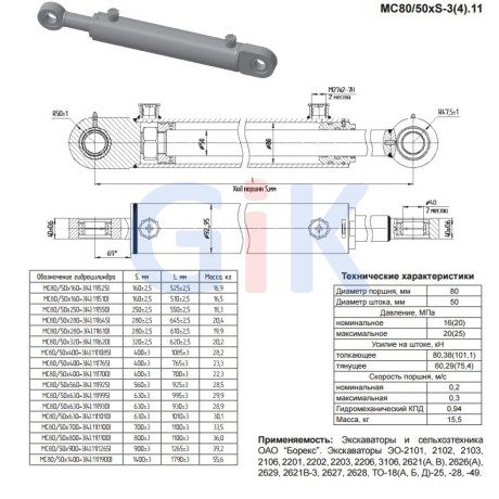 Гидроцилиндр МС 80/50х400-3.11 (765)