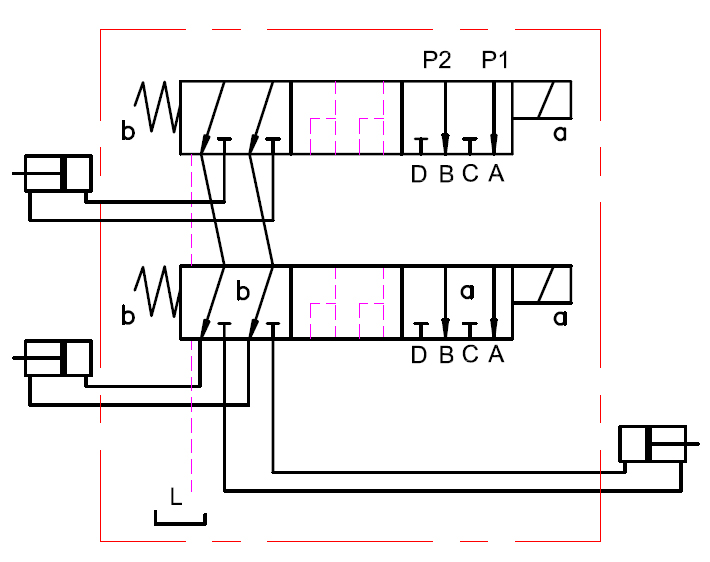 Схема работы диверторов DVS6