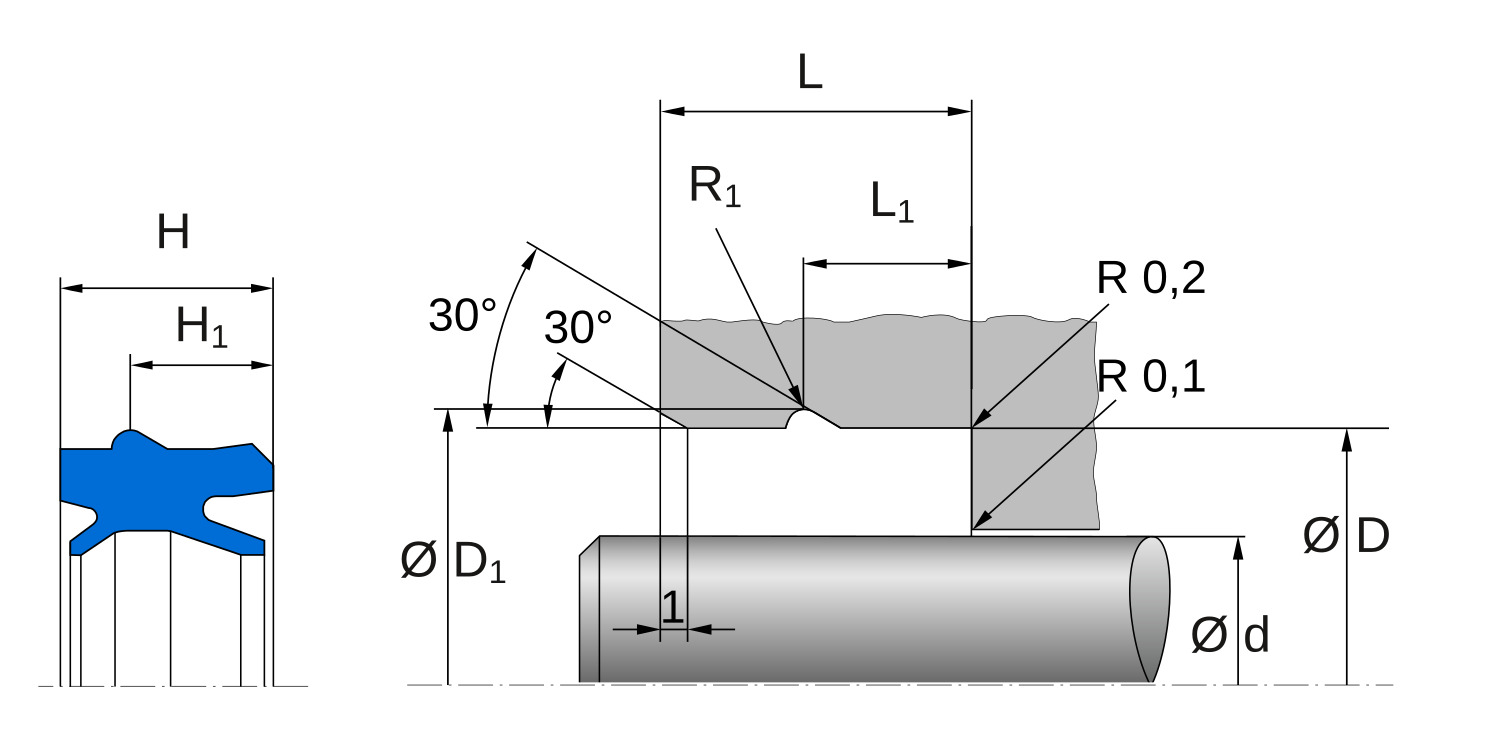 Уплотнения штока AU NIPSL, Freudenberg