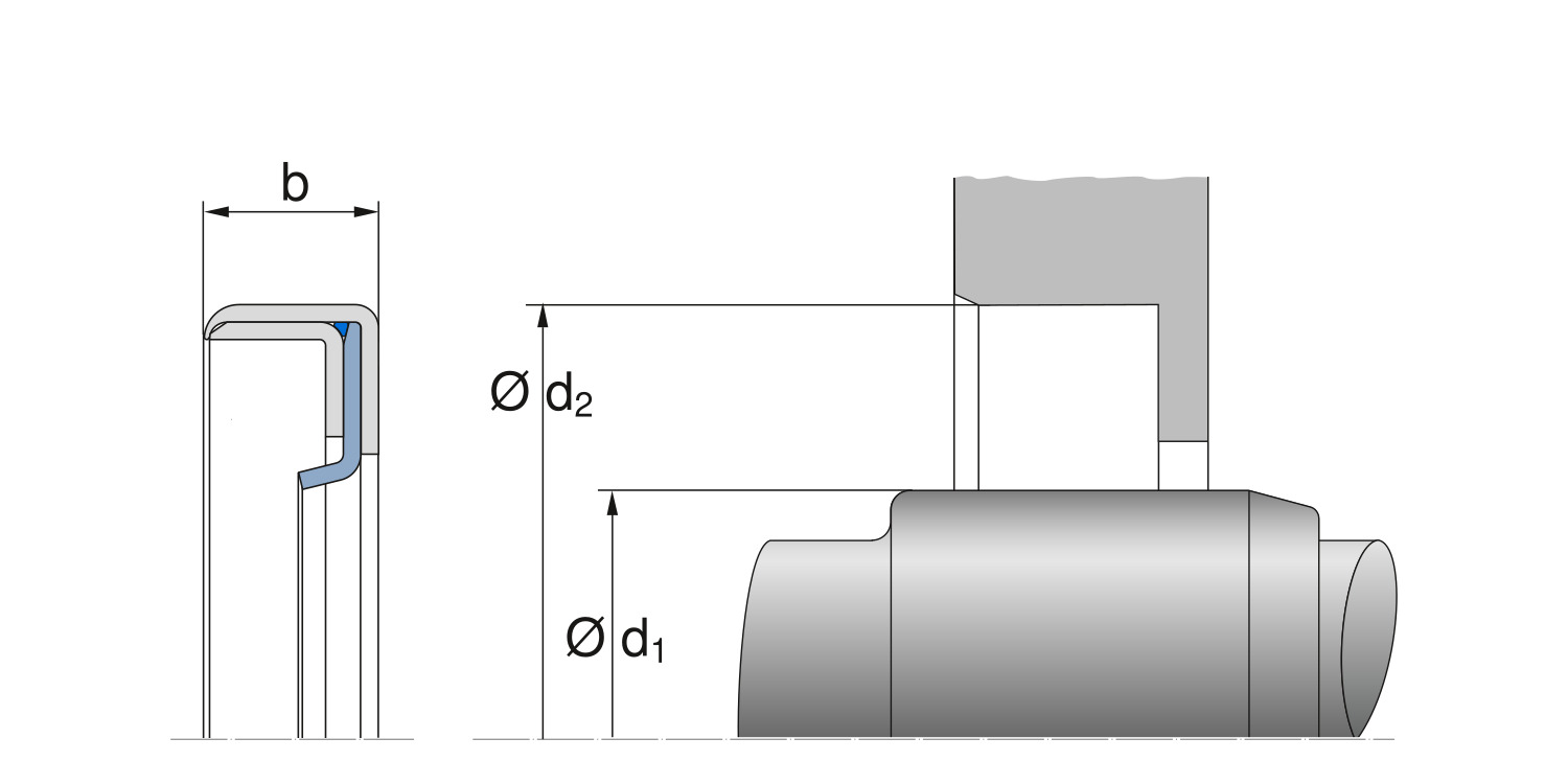 Размеры сальников B2PT, Simmering