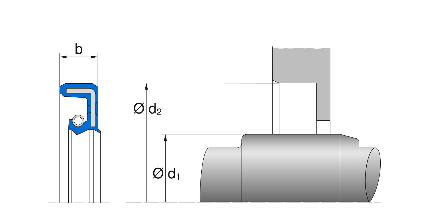 Размеры сальников BABSL, Simmering