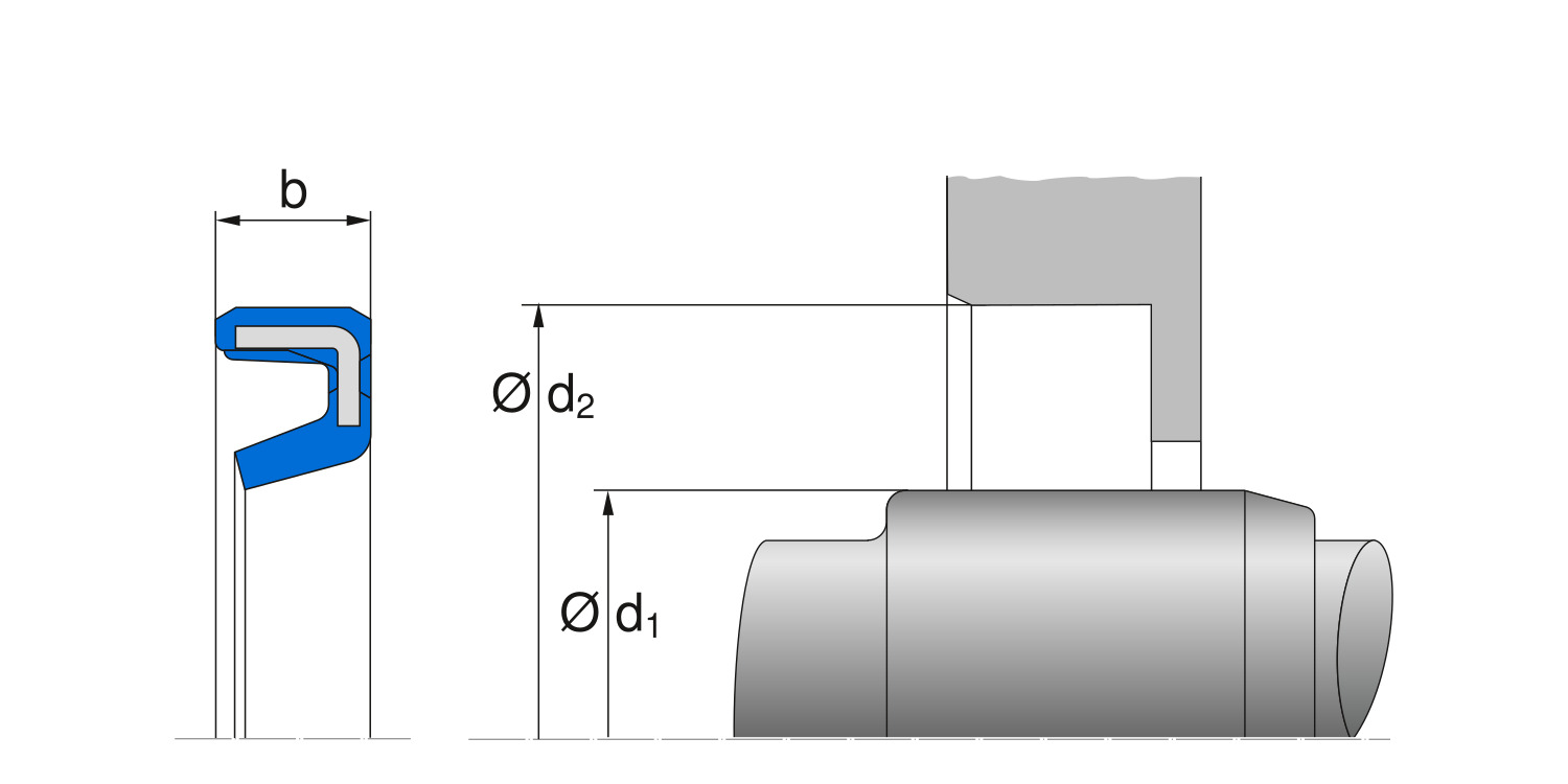 Размеры сальников BAOF, Simmering