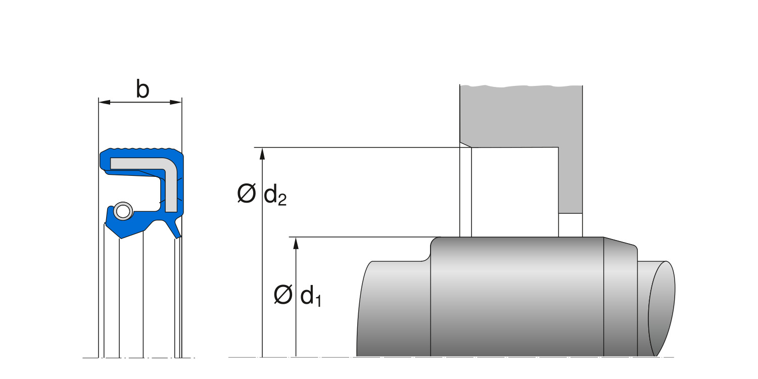 Размеры сальников BASL, Simmering