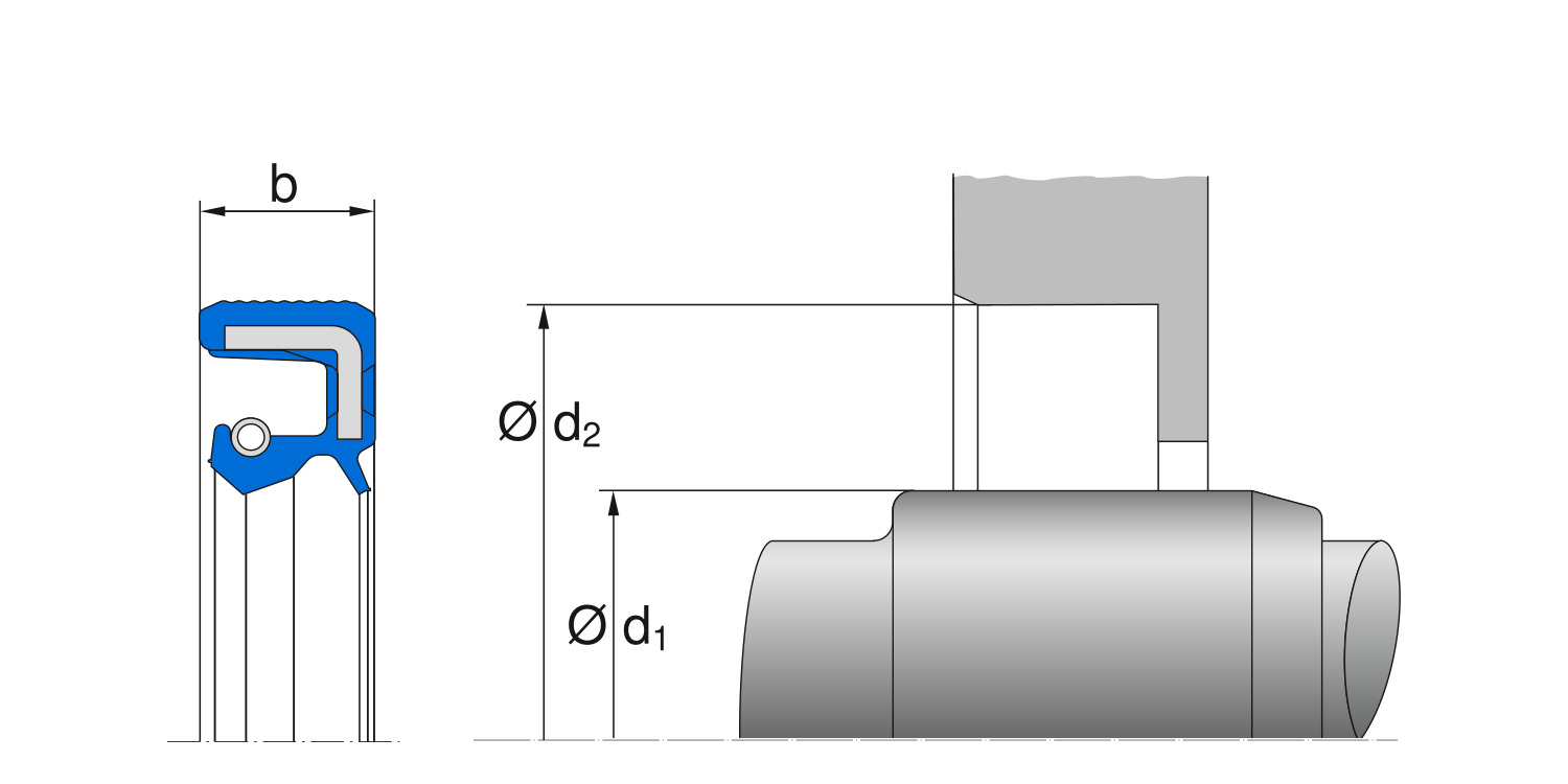 Размеры сальников BAUMSL, Simmering