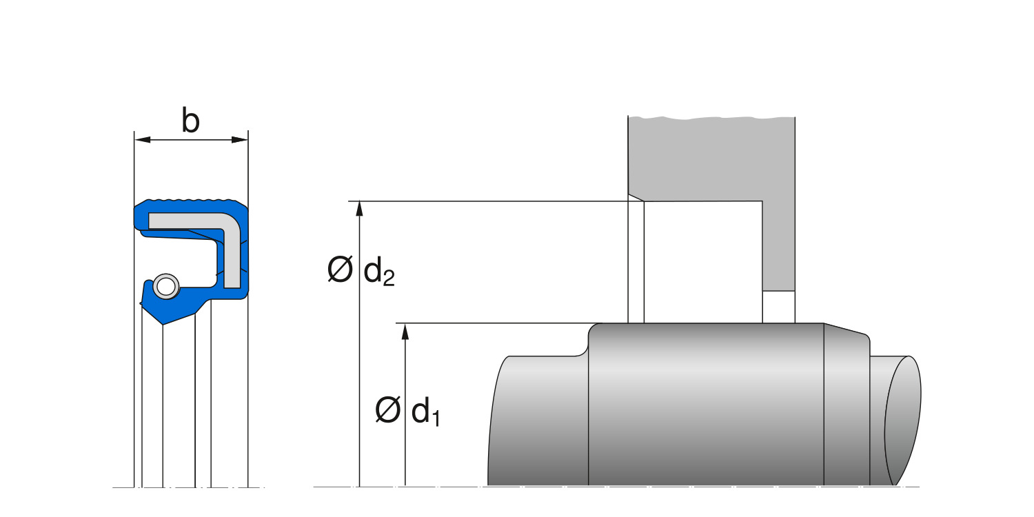 Размеры сальников BAUM, Simmering