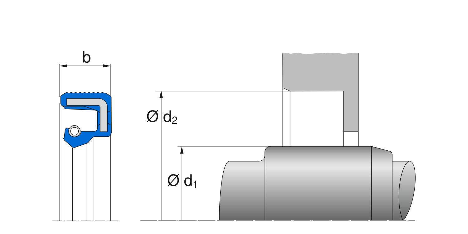 Размеры сальников BA, Simmering