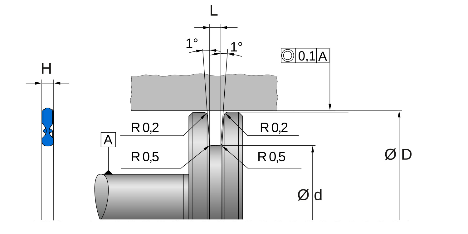 Уплотнения поршня KDN, Freudenberg