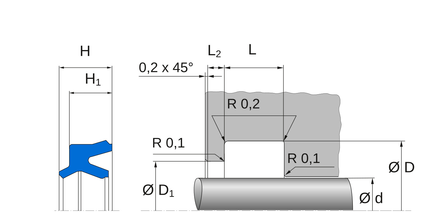 Уплотнения штока NIPSL 210, Freudenberg