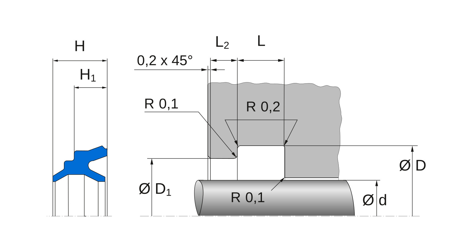 Уплотнения штока NIPSL 300, Freudenberg