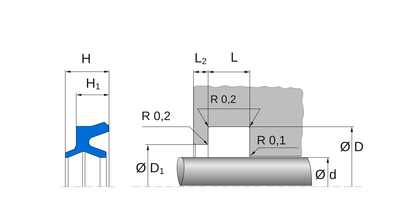 Уплотнения штока NIPSL 320, Freudenberg
