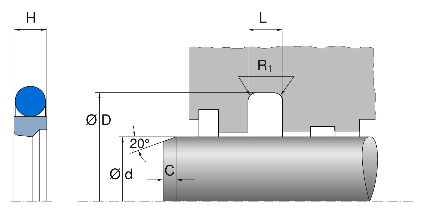 Уплотнение штока Omegat OMS-MR, Freudenberg