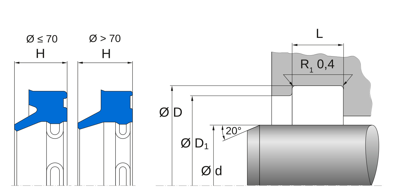 Грязесъемник PU6, Freudenberg