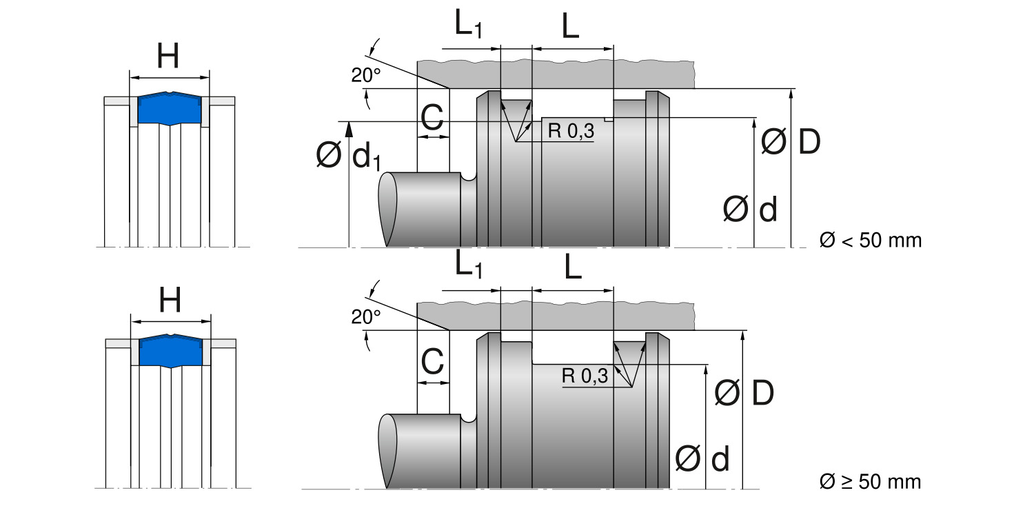 Уплотнение поршня Simko SK320, Freudenberg