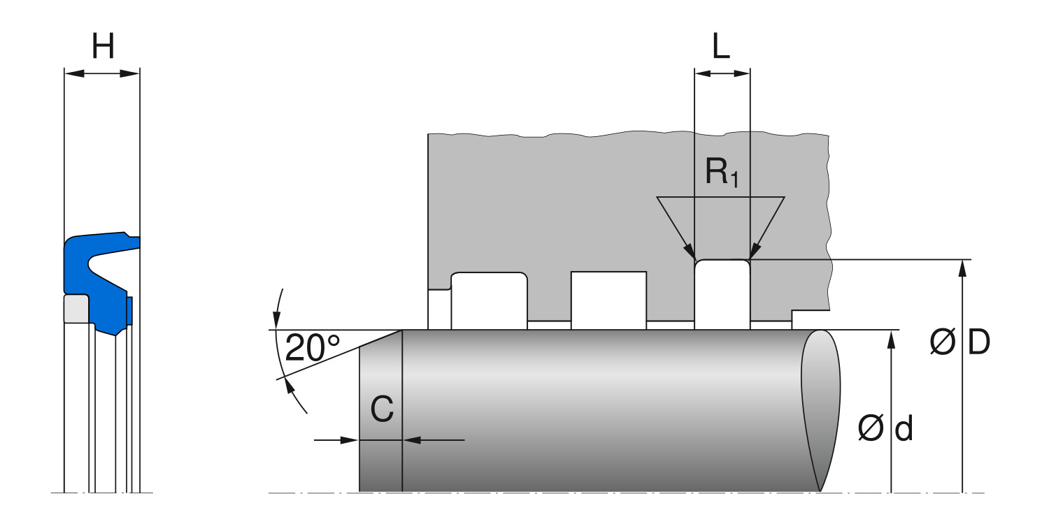 Уплотнение штока SM, Merkel