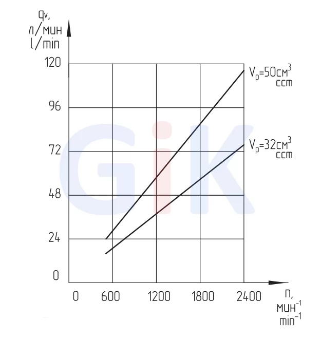 functional32_50A.jpg.webp