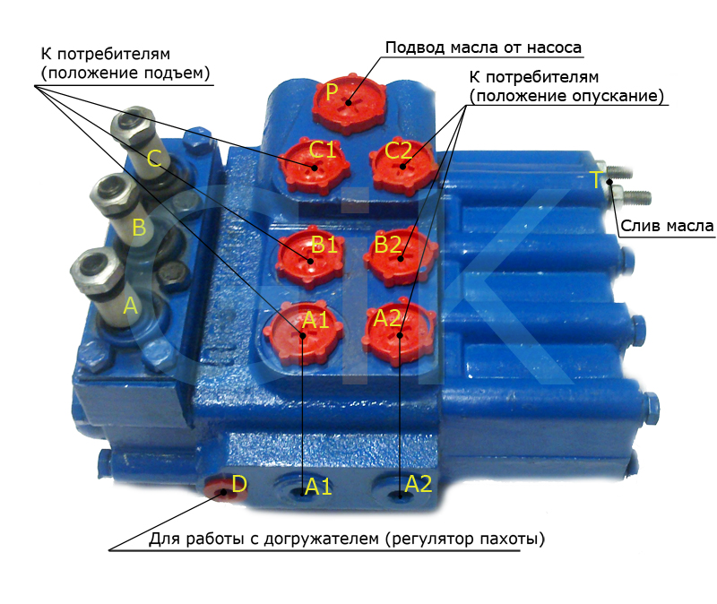 Схема подключения гидрораспределителя Р80