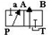 Последовательность каналов схема 573