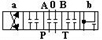 Последовательность каналов схема 94